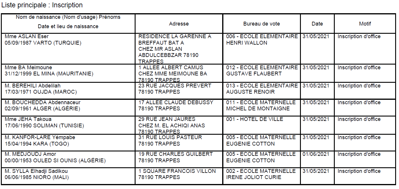 liste principale: inscription