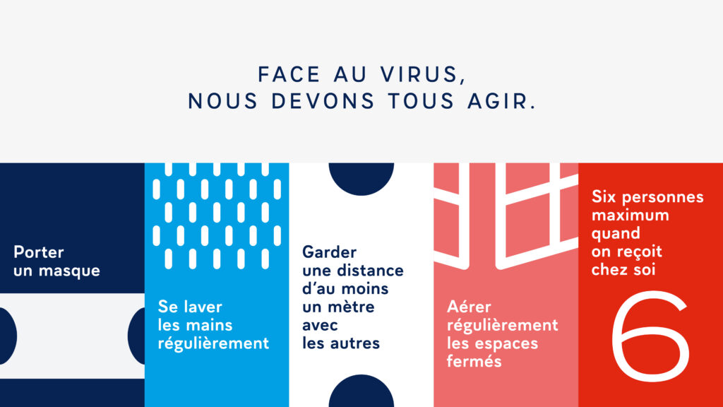 face au virus