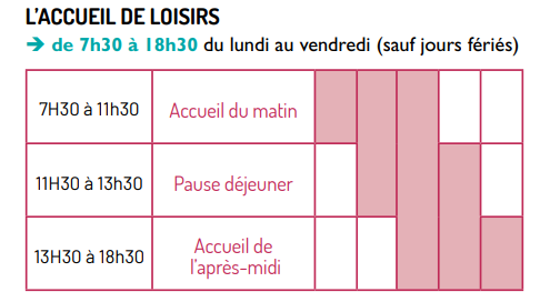 accueil de loisirs