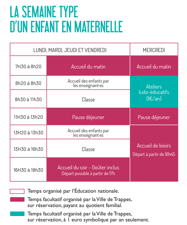 La semaine type d'un enfant en maternelle