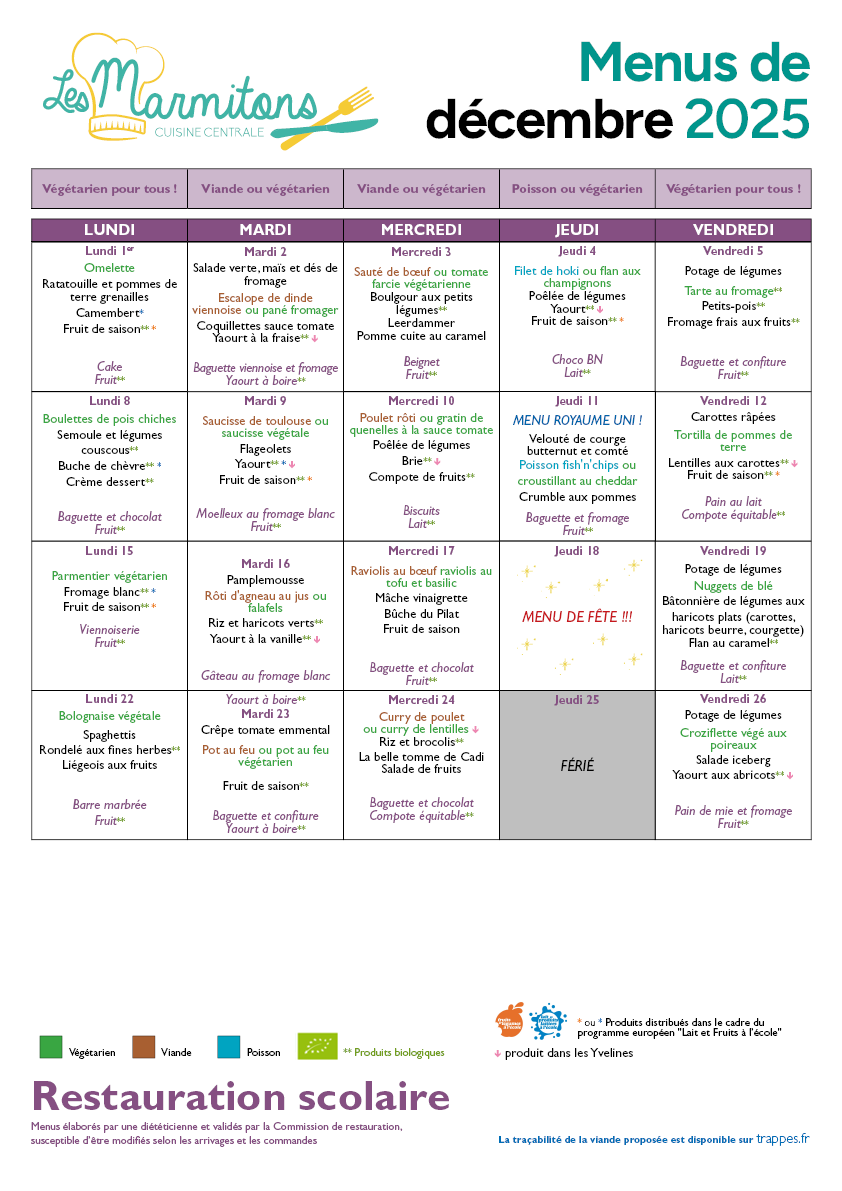 menus déc 2025