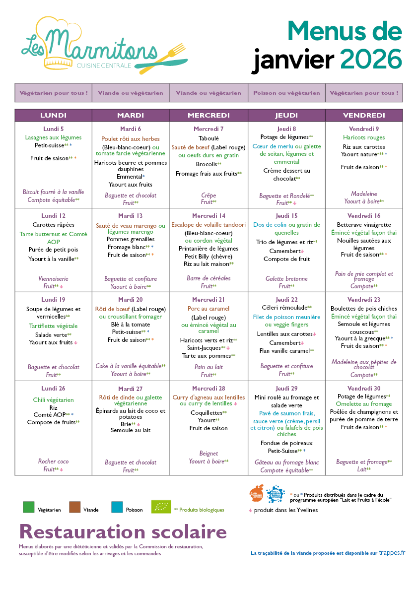 Menus janvier 2026