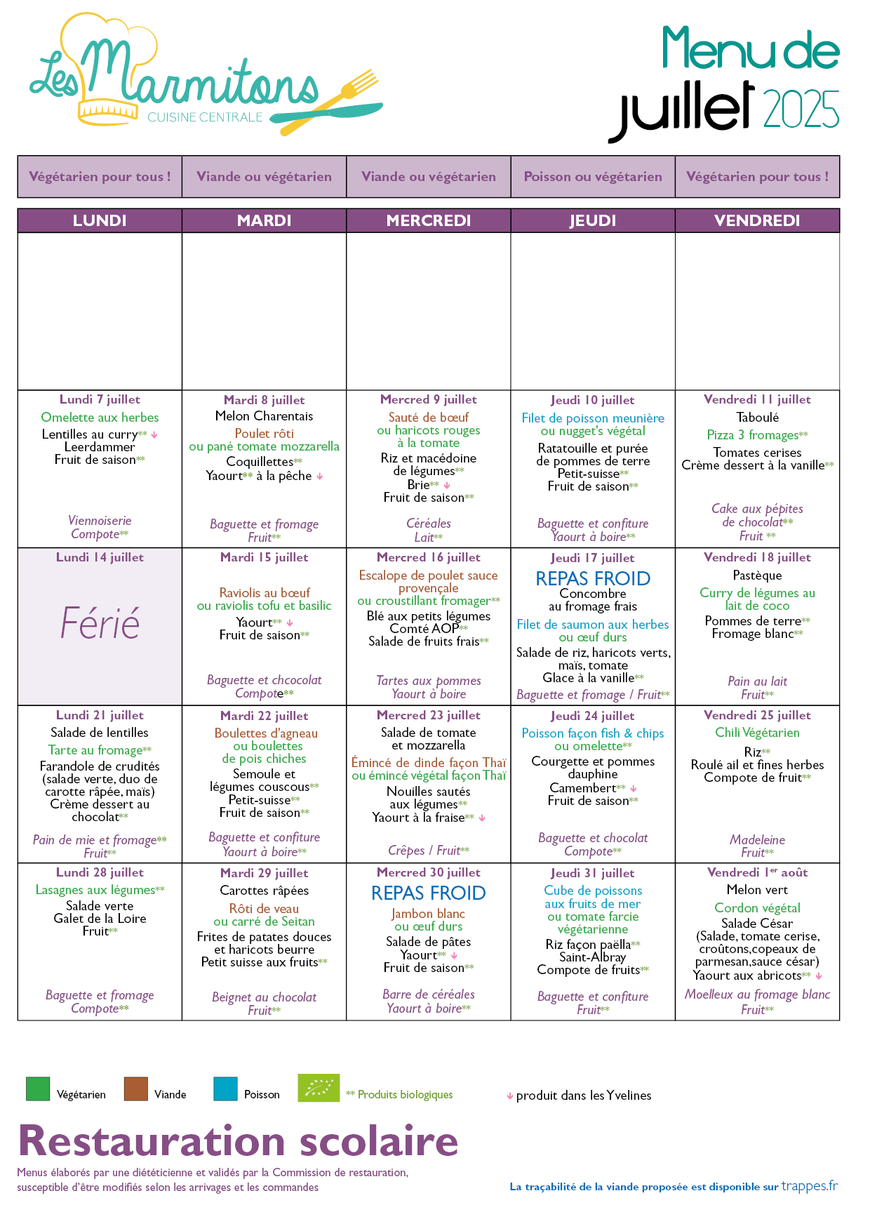 menus juillet 2025