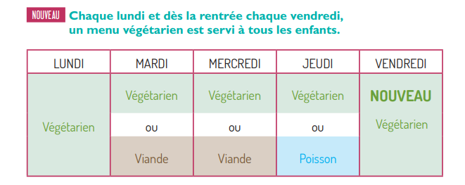 tableau cantine 2023