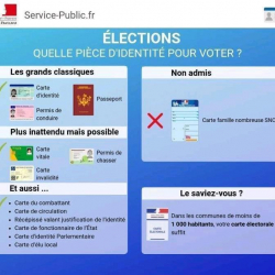 Pour voter